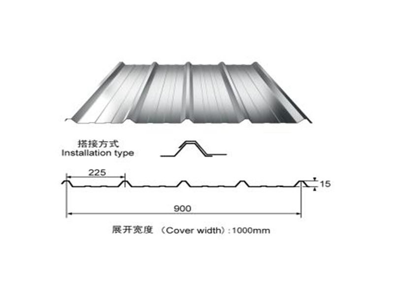 900type roofing sheet
