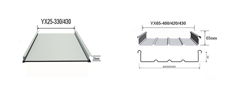 How to choose the right aluminum magnesium manganese roof panel?